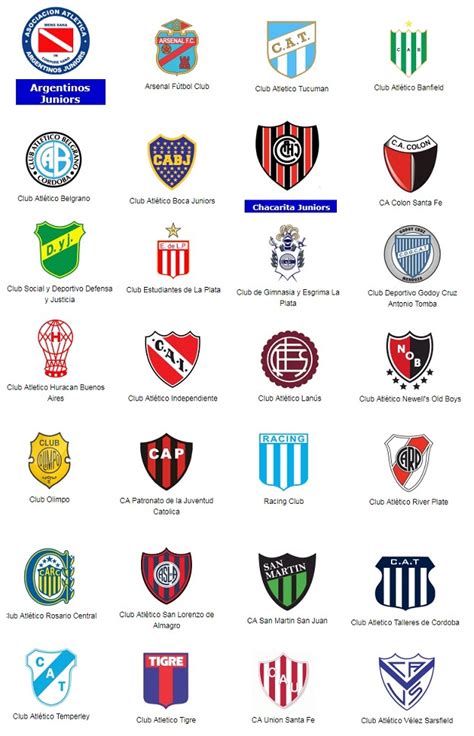 World Football Badges News Argentine 201718 Superliga