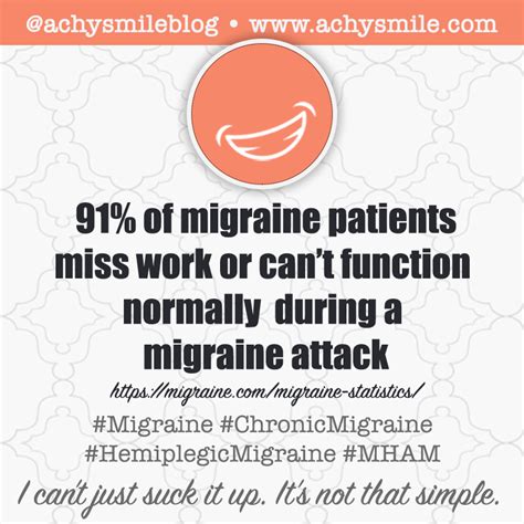 June Is Migraine Awareness Month Achy Smile Migraine Migraine