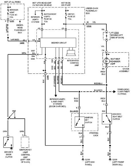 1982/83 cdi version of passport: Honda CR-V 1997 System Warning Wiring Diagram | All about Wiring Diagrams