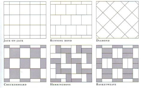 Download 14 39 Carpet Tile Installation Patterns Images Vector