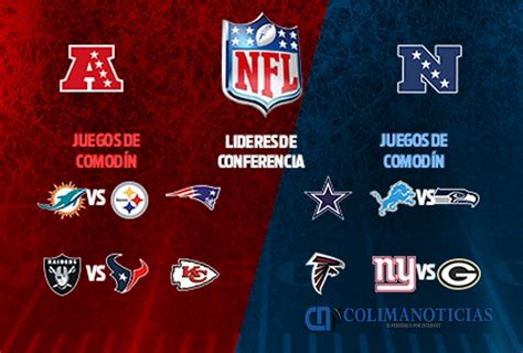 September 2018 mit der regular season und endete am 3. Así se jugará la ronda de comodines de la NFL | Colima Noticias