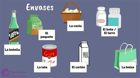 An Image Of Food That Is Labeled In Spanish