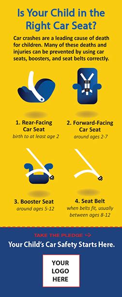 2 8020 the right car seat pledge card nhtsa messaging i m safe