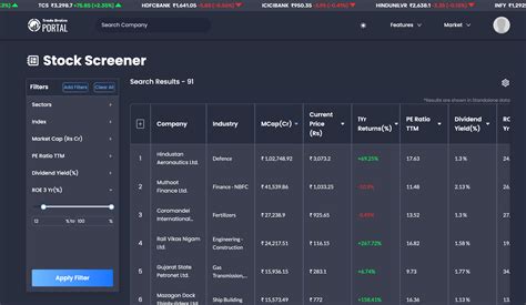 How To Do Fundamental Analysis On Stocks Basics For Beginners