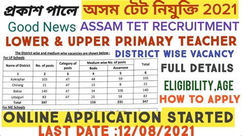 Assam Tet Recruitment Lp Up Teacher Vacancy Out Online