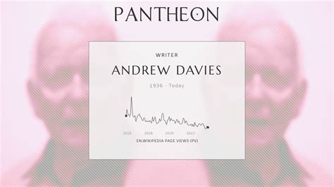 Andrew Davies Biography Topics Referred To By The Same Term Pantheon