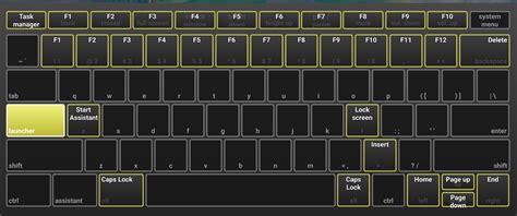How Do I Use F13 To F24 On A Chromebook Keyboard Please I Need Them