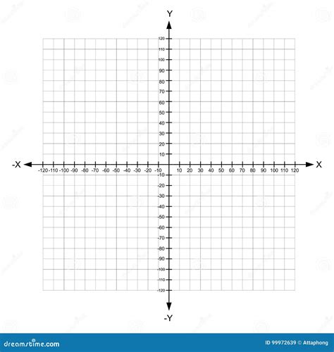 Blank X And Y Axis Cartesian Coordinate Plane With Numbers Stock Vector Illustration