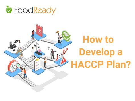 How To Write A HACCP Plan Step By Step Guide With Examples