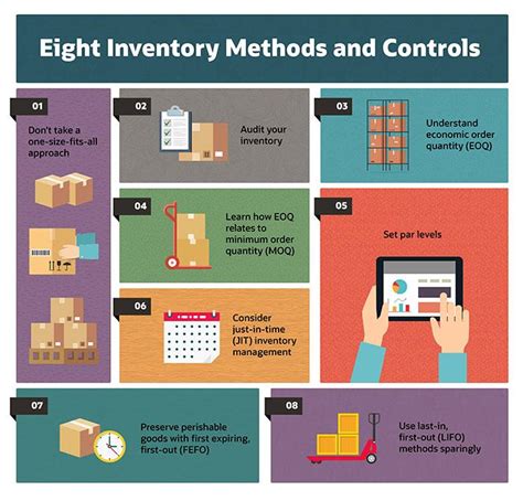 21 Key Inventory Management Tips And Methods Netsuite