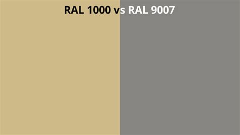 RAL 1000 Vs 9007 RAL Colour Chart UK