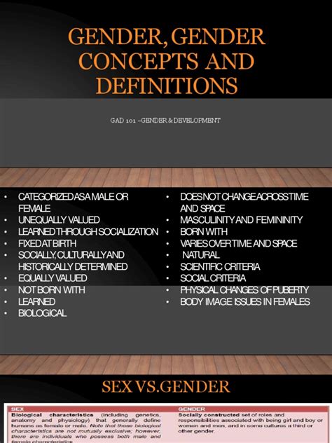 Gad Lecture 1 Introduction On Gender Gender Concepts And Definitions