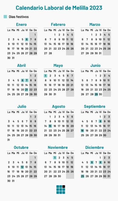 Calendario Laboral 2023 ¿qué Días Son Festivos En Melilla