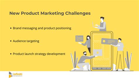 Challenges In Marketing A New Product Infiniti Research