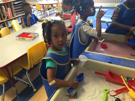 Is Cuyahoga County Head Start heading in the right direction? Cleveland