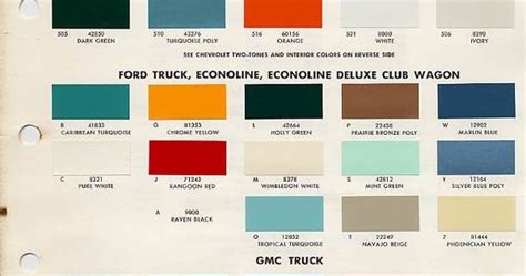 1966 Chevy Truck Factory Color Code The 1947 Present Chevrolet