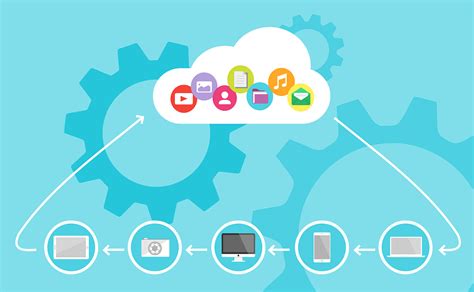 How To Become A Cloud Solution Architect Step By Step Guide