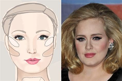 Makeup Face Chart For A Round Face Like Adeles
