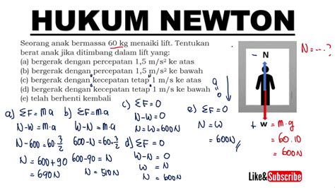 Menghitung Berat Orang Dalam Lift Yang Sedang Bergerak Hukum Newton Fisika Sma Kelas Youtube