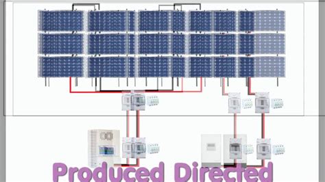 Circuitry diagrams are made up of two points: 48v Solar Panel Wiring Diagram