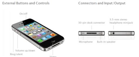 Siri helps you do everything with just your voice command. iPhone 4S Announced. Release Date & Specs Revealed
