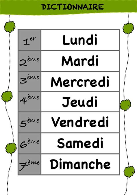Les Jours De La Semaine French Education Grande Section French