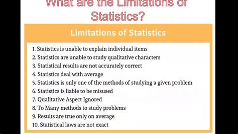Bussiness Statistics Scope And Limitations Of Statistics Youtube