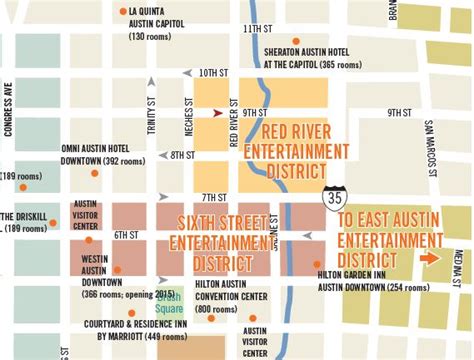 Austin To Make Recommendations To Change The Character Of 6th Street