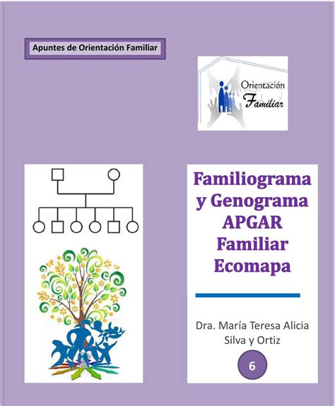 6. Familiograma, Genograma, APGAR familiar y Ecomapa Familiar. | Genograma, Dinamica familiar 