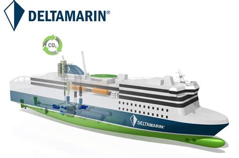 Deltamarin Innovative Ship Designs And Future Proof Solutions Technava
