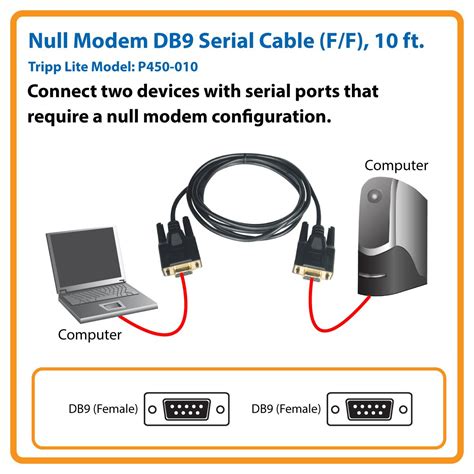 Tripp Lite Null Modem Serial Rs232 Cable Db9 Ff 10 Ft