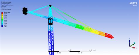 Do structural analysis on ansys workbench by Neuwton | Fiverr