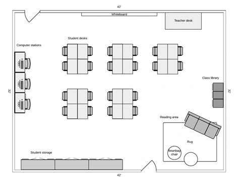 Diagrams.net (formerly draw.io) is free online diagram software. Perfecting Classroom Seating Arrangements Lucidchart Blog throughout Amazing and also Beautiful ...