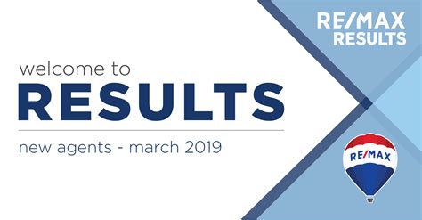 March 2019 | Welcome to Results | RE/MAX Results