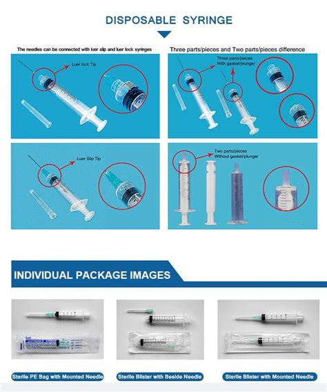 Disposable Two Parts Syringe With Needle Manufacturers And Suppliers Customized Products