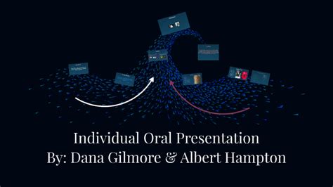 Individual Oral Presentation By Dana Gilmore