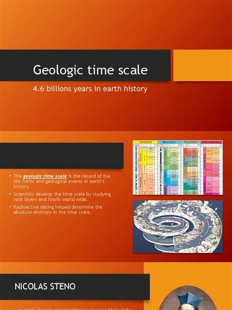 Geologic Time Scale