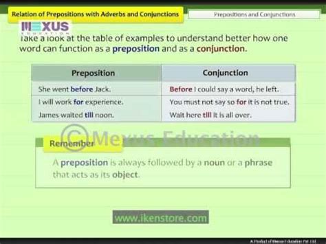 Relation Of Prepositions With Adverbs And Conjunctions Youtube