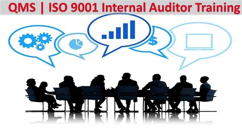 Iso 9001 Internal Auditor Training Qms Internal Auditor Training Iso