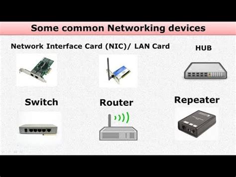 Networking Devices Switch Hub Router Repeater Modem Nic Gateway