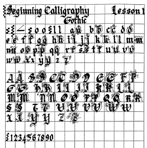 89 Best Images About Calligraphy On Pinterest The Alphabet Black