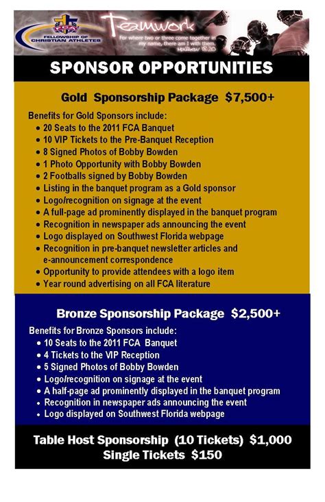 Motocross sponsorship resume sponsorship cover letter. Sponsorship | Sponsorship proposal, Business communication ...