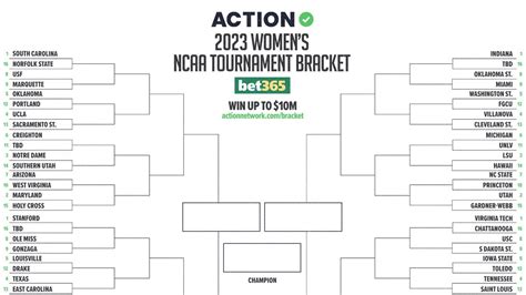 Women S NCAA Tournament Printable Bracket For March Madness