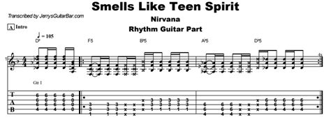 Nirvana Smells Like Teen Spirit Guitar Lesson Tab And Chords Jgb