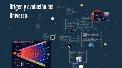 Origen Y Evolución Del Universo By Francis Herrera