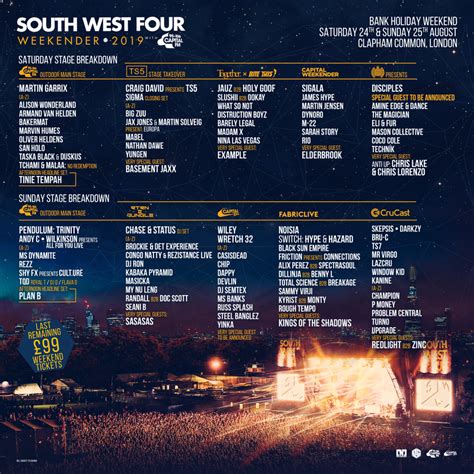 Rock the south 2019 | date announcement. SW4 - South West Four Line up 2019