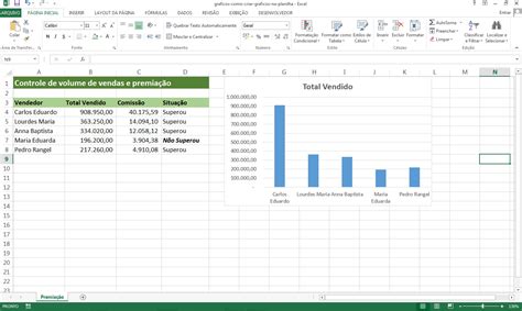 Como Fazer Grafico no Excel Aprenda um Método Simples e Rápido