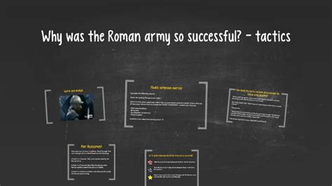 why was the roman army so successful tactics by florence muratet on prezi