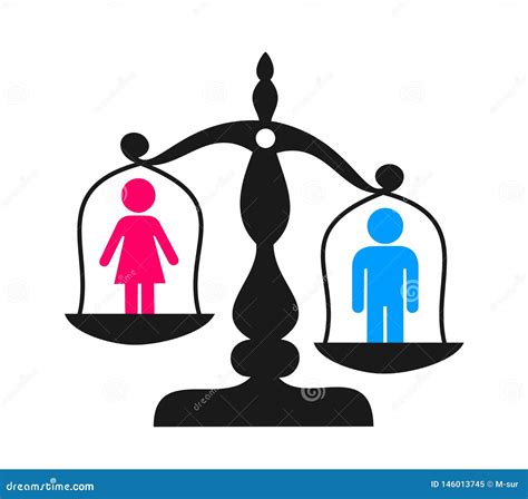 Discrimination And Enequal Inequality Based On Sex And Gender Cartoon