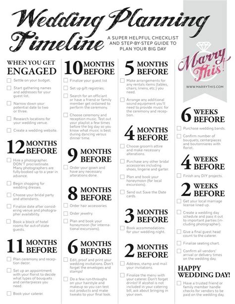 printable wedding planning timeline